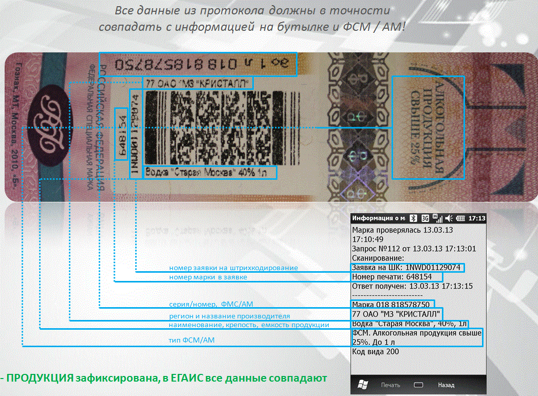 Сканер акциза. Номер марка. Марки алкогольной продукции. Номер акцизной марки. Федеральные специальные марки на алкогольную продукцию.